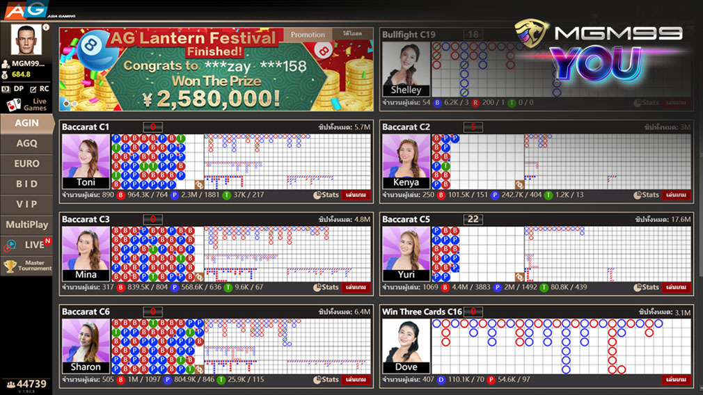 แนะนำห้องต่างๆ ใน Casino Online ของ mgm99you