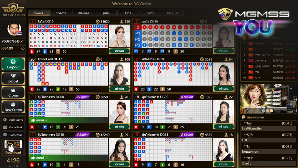 แนะนำห้องต่างๆ ใน Casino Online ของ mgm99you